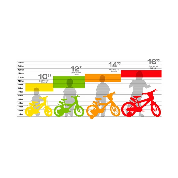 Detský bicykel Dino Bikes 204R biele 20" dievčenské