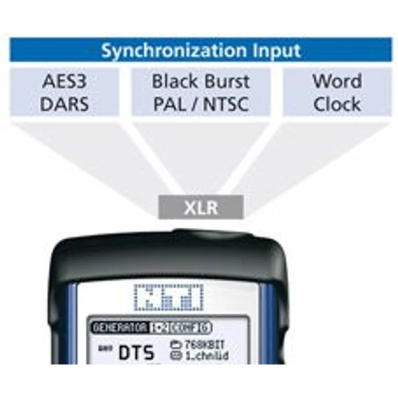 NTI Audio DR2 Digirator digitális audió generátor
